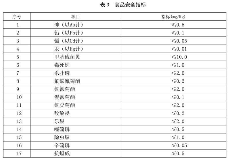 表3.jpg