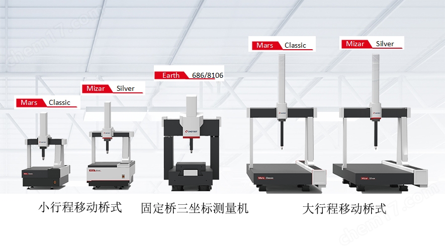 產(chǎn)品型號2.jpg 中圖國產(chǎn)三坐標精密測量機