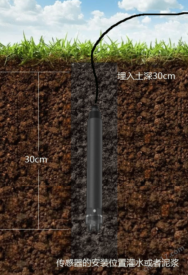 高精度土壤酸堿度傳感器