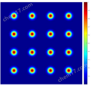 以色列Duma公司Beamon U3-E光束质量分析仪