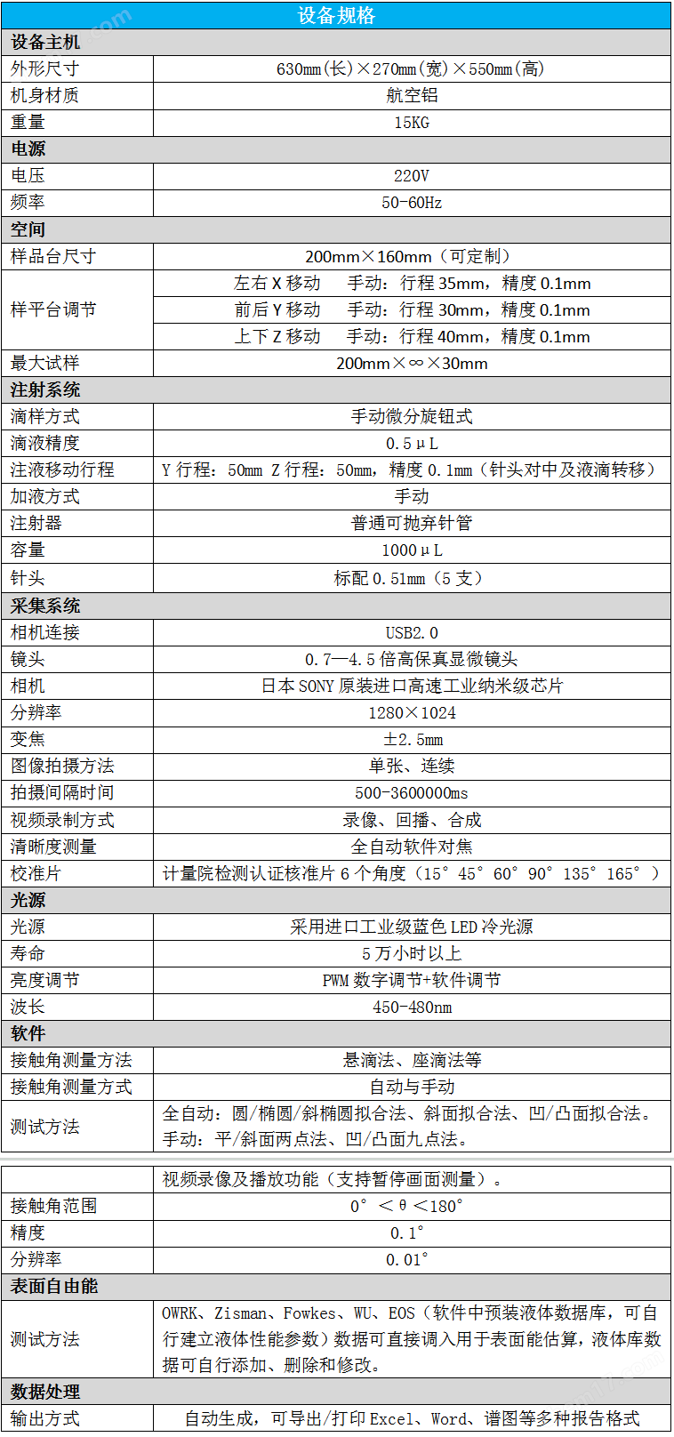 image.png 標(biāo)準(zhǔn)型接觸角測量儀