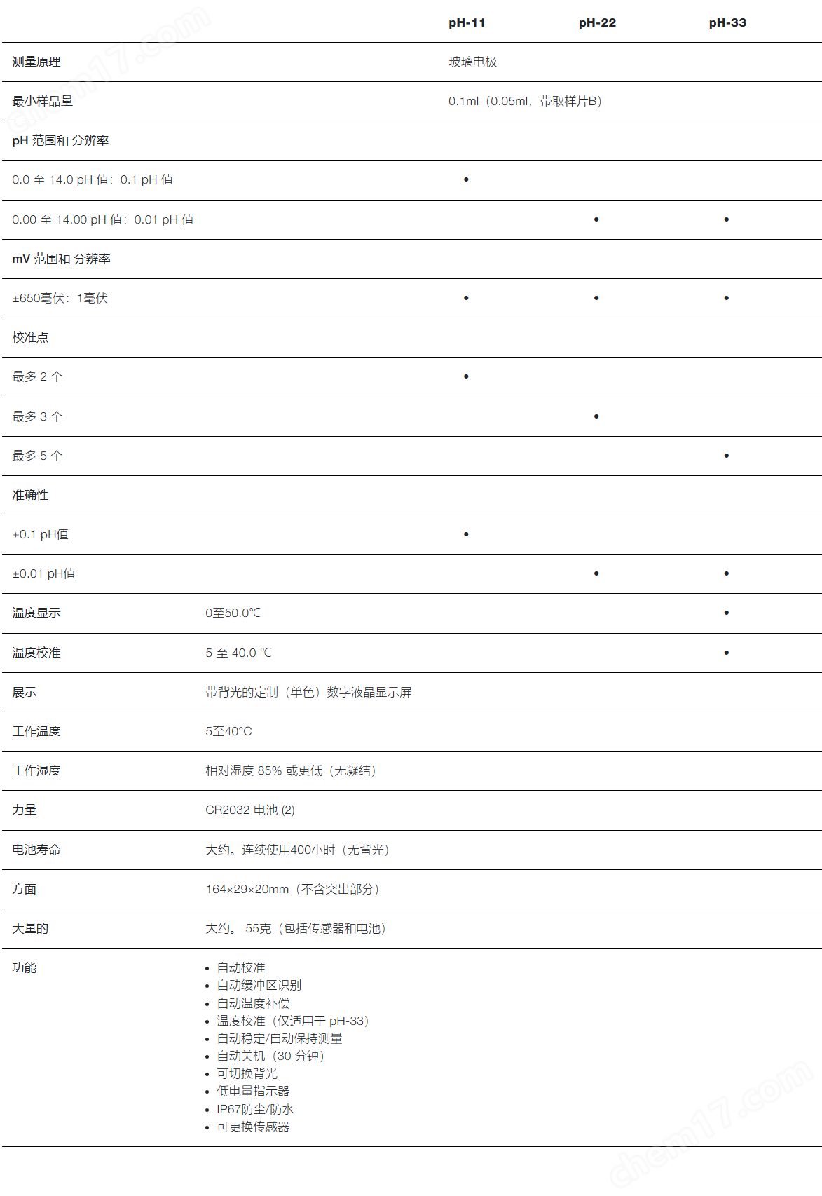 袖珍水質(zhì)檢測(cè)儀