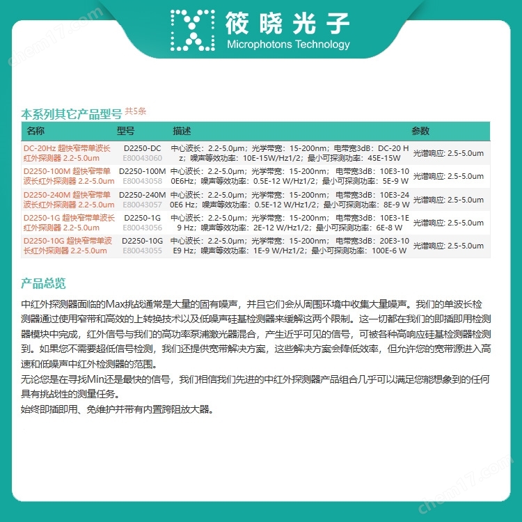 D2250-2M 超快窄帶單波長紅外探測器 2.2-5.0um