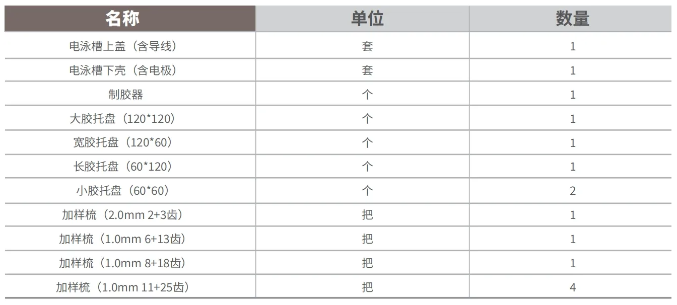 DL-SUB02 多功能型水平電泳槽