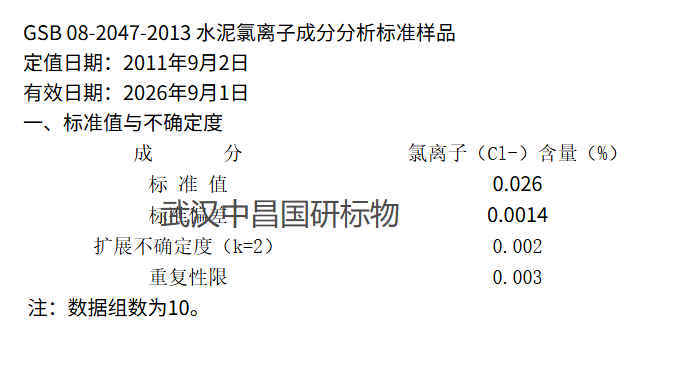 建材院-水泥氯离子含量成分分析标准样品