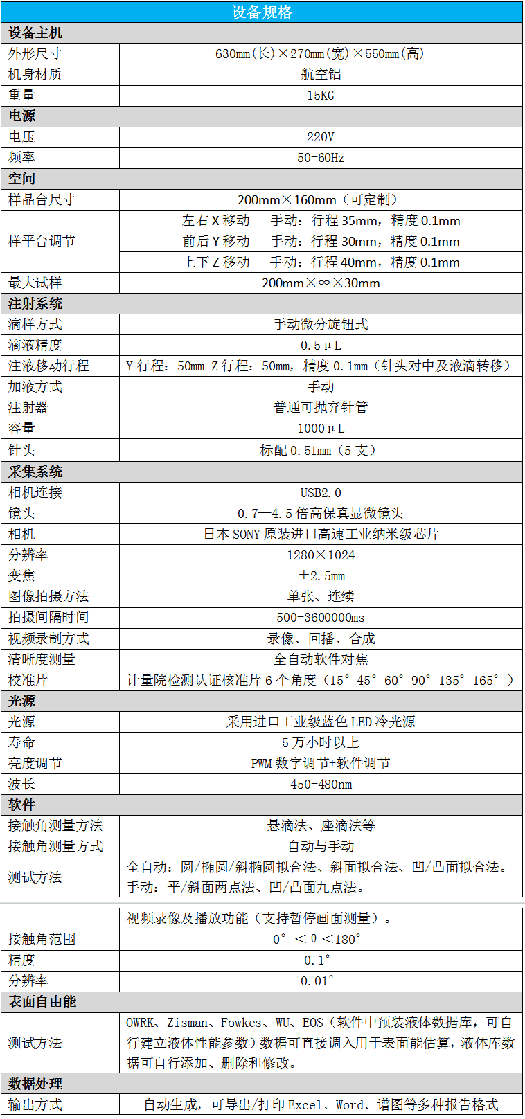 标准型taptap国际服