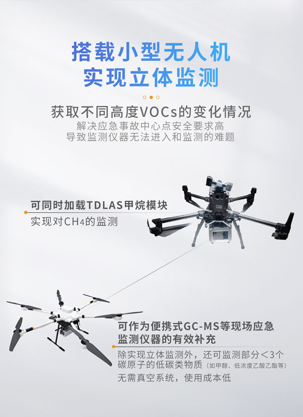 PB-350便携式气相色谱分析仪-无人机监测 便携式气相色谱分析仪