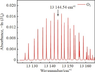 1a5f3392cfeb25ffb480025f8e36703f.png 激光氧气分析仪