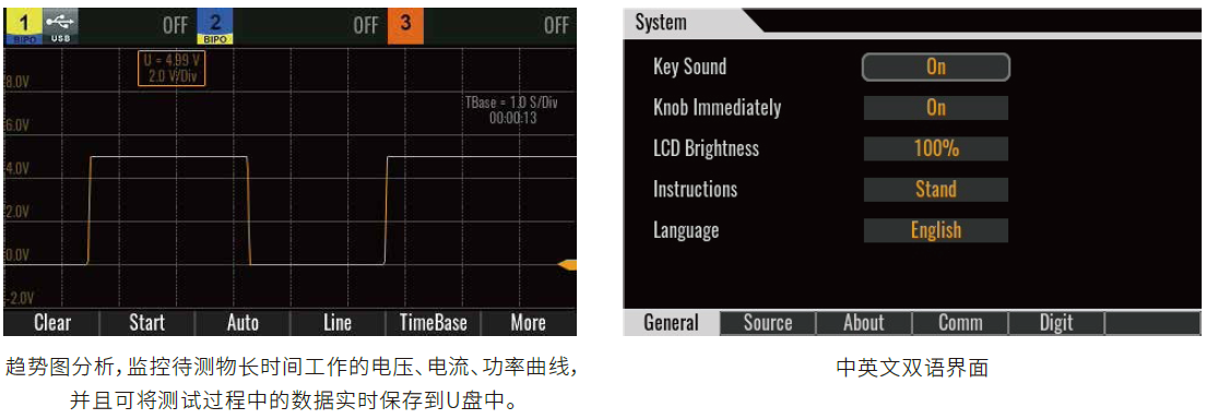 艾德克斯IT-N6322A可编程直流电源