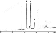 COSMOSIL 06525-31 色谱柱