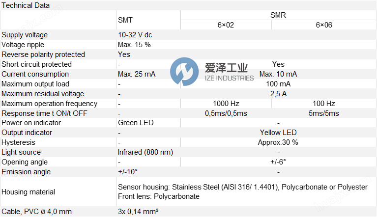 TELCO傳感器SMT6001 SG T3-Bode
