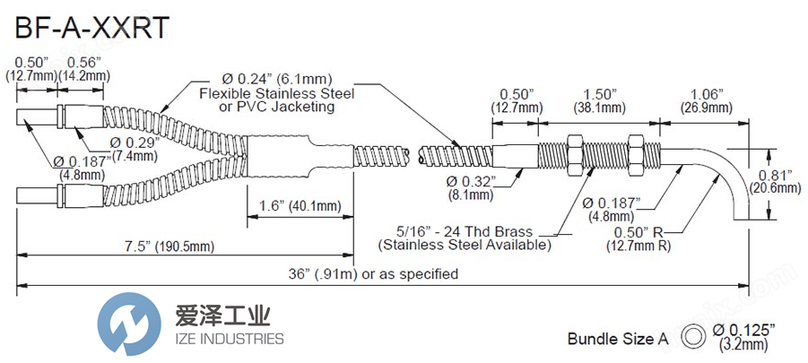 TRI TRONICS 光纖 FA36RTP