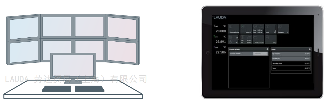 LAUDA Variocool 循环恒温冷水机