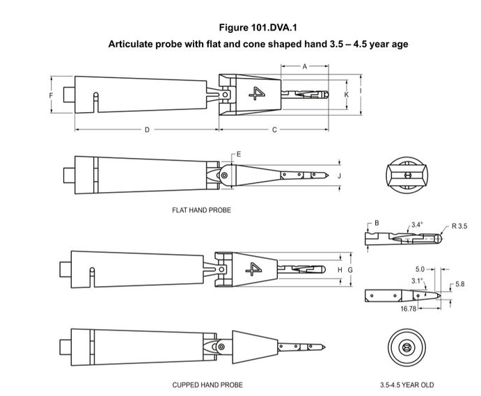 2.png UL 60335-2-24 圖 101.DVA.1 UL兒童試驗(yàn)指