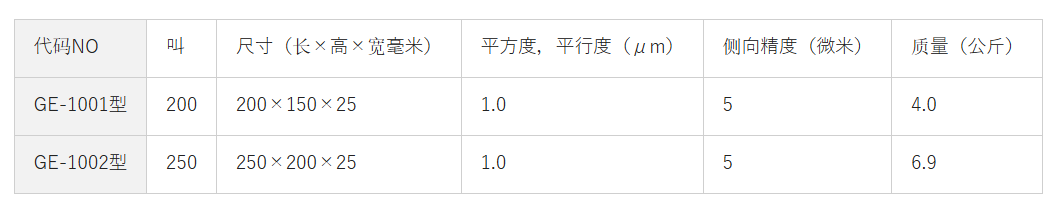 image.png 大菱计器OBISHI日本精密钢铁水准器国内代理